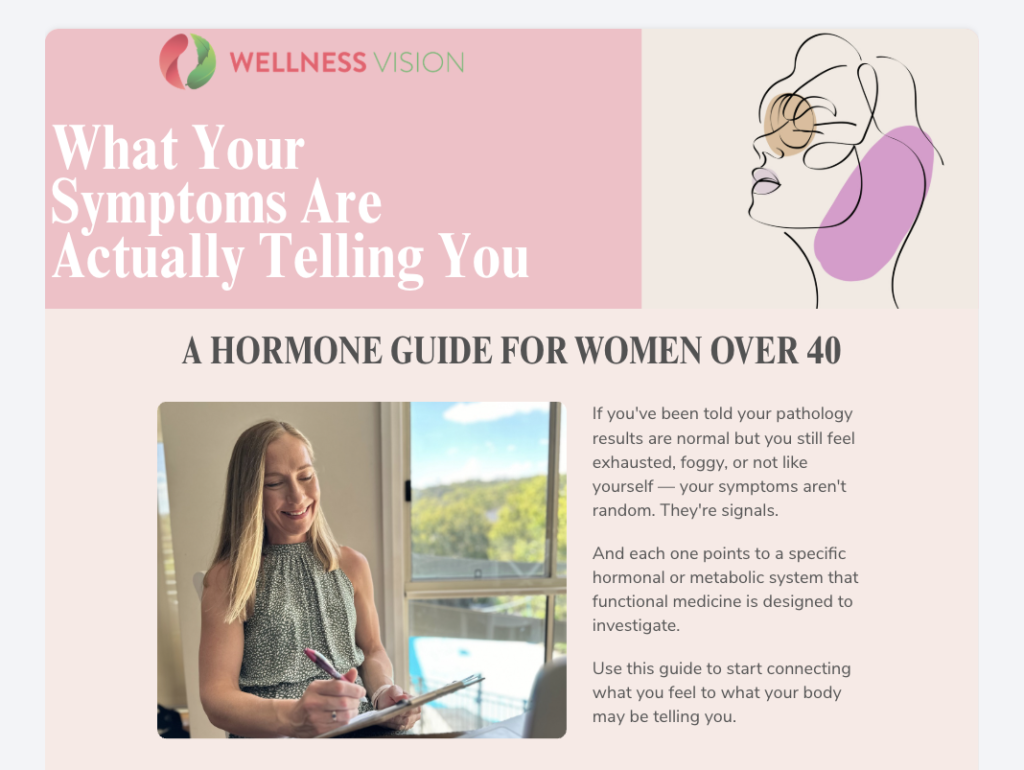Hormone Symptom Decoder Guide Perimenopause Menopause